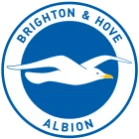 Logo de Brighton & Hove Albion FC
